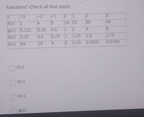 Which functions in the table below give values that could come from exponential functions? check al