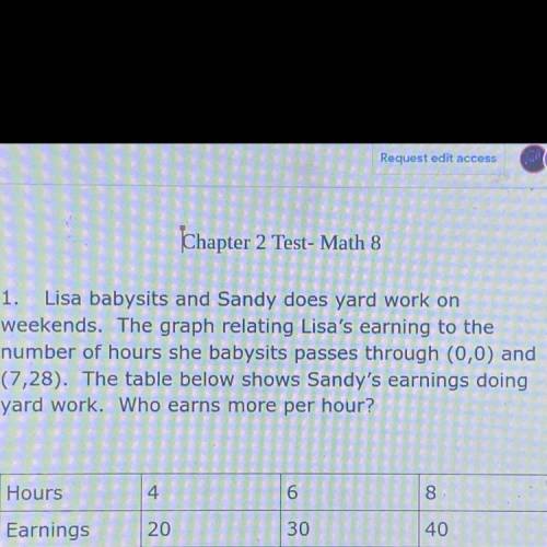Please help! ^^^

Lisa babysits and sandy does yard work on the weekends. The graph relating Lisa’