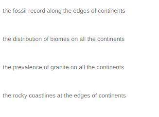 Which of these is the best evidence that Earth’s continental landmasses drifted apart over time?