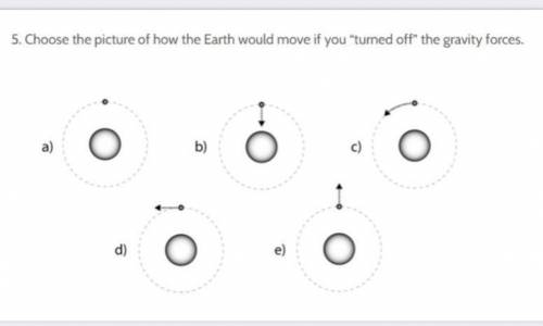 Which picture shows how earth would move if gravity was turned off
