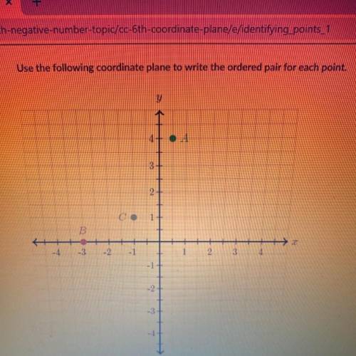 Use the following coordinate plane to write the ordered pair for each point.