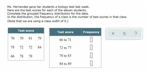 Ms. Hernandez gave her students a biology test last week. Here are the test scores for each of the
