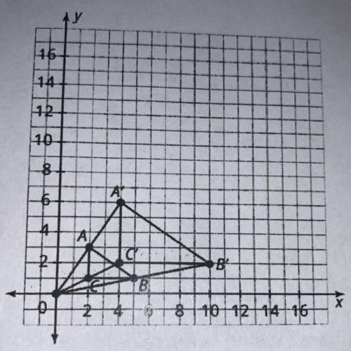 Given the pre image and the image, determine the scale factor