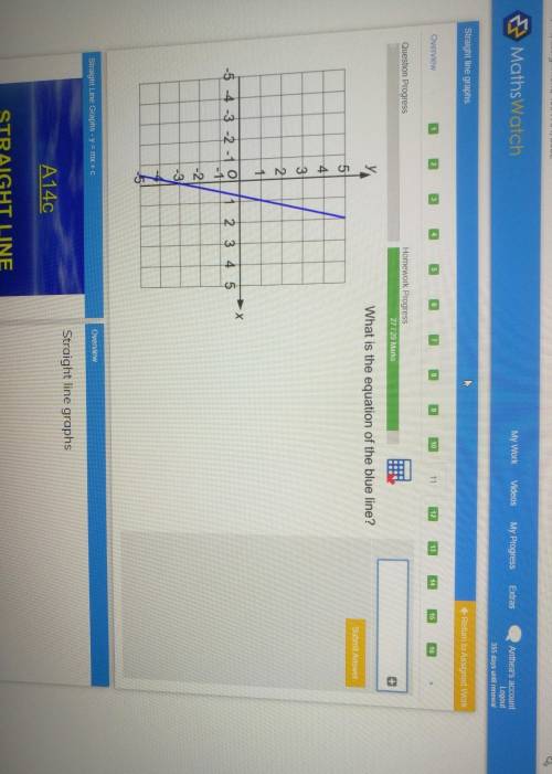 What is the equation of the blue line?The answer y = 3x-7 / y = 3(x-4)+5 is wrong