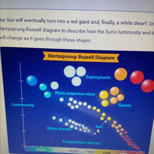 Our Sun will eventually turn into a red giant and, finally, a white dwarf. Use the

Hertzsprung-Ru