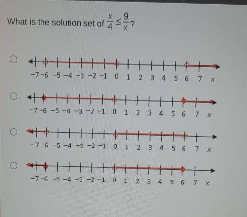 question is in the picture 9 What is the solution set of 7? -7 -6 -5 -4 -3 -2 -1 0 1 2 3 4 5 6 7 X