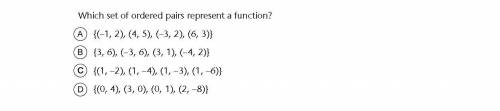 Explain why it is a function