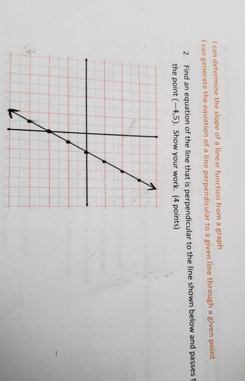 PLEASE HELP

I just need help with this one question, im having trouble with it. Find an equation