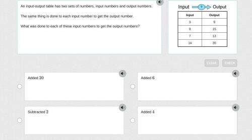 An input-output table has two sets of numbers, input numbers and output numbers.

The same thing i