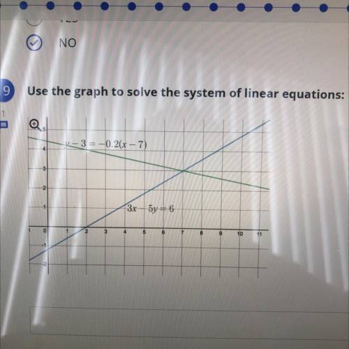 URGET HELP PLS THIS IS ABOUT LINEAR EQUATIONS AND I NEED THE ANSWER