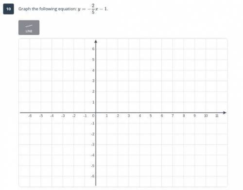 If you are smart in ranges, graphs, and functions, pls help me out. Look at the screenshot below!