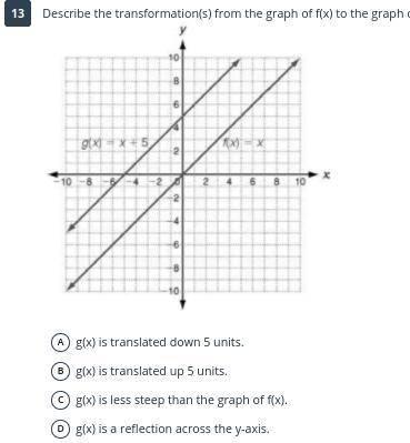 Are you good at graphs and functions?? If so, pls help me out... Look at the screenshot below!