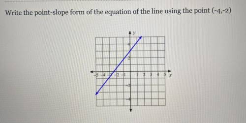 Write the point slope form of the equation of the line using the point (-4,-2)
