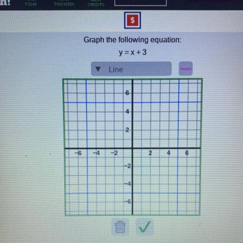 Does anyone know how they could show me how to graph this by any chance ???