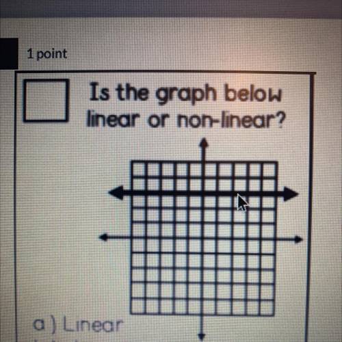 9.) Is the graph below line your nonlinear?