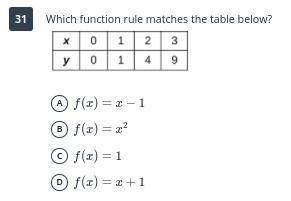 Pls, help me with this function rule.