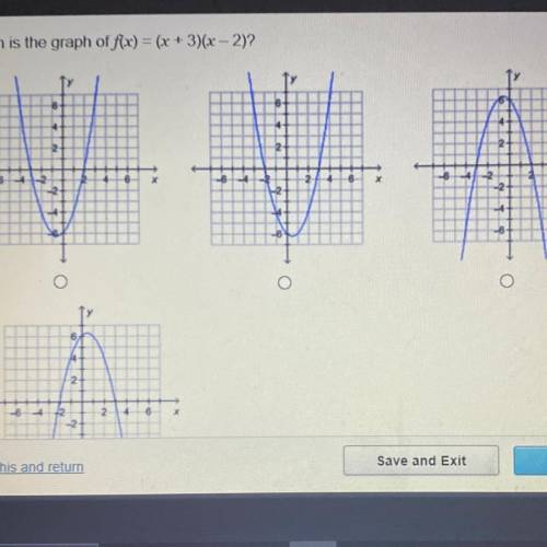 Which is the graph of f(x) = (x+3)(x - 2)?