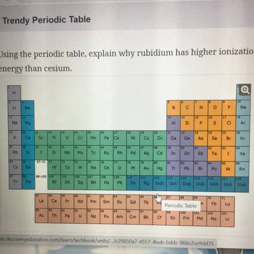 Using the periodic table, explain why rubidium has higher ionization
energy than cesium.