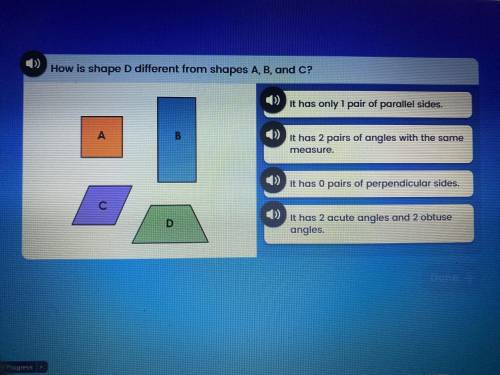 How is shape d different from shapes a,b,and c iready