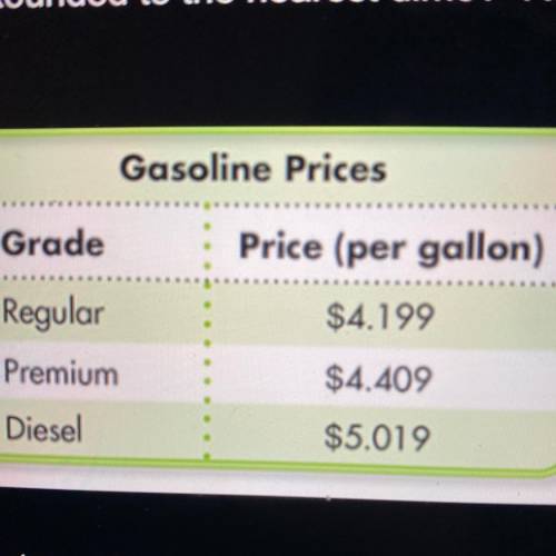 What is the price of the premium gasoline rounded to the nearest

dollar? Rounded to the nearest d