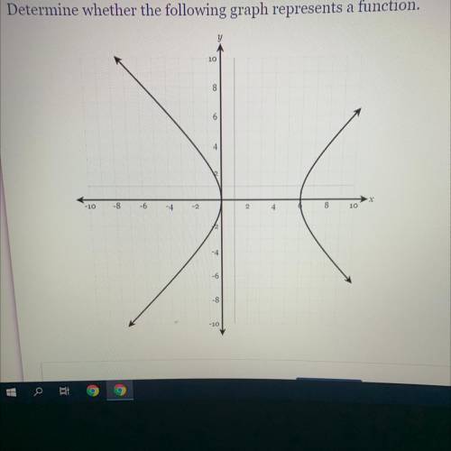 Is this a function or not