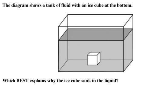 Which BEST explains why the ice cube sank in the liquid?