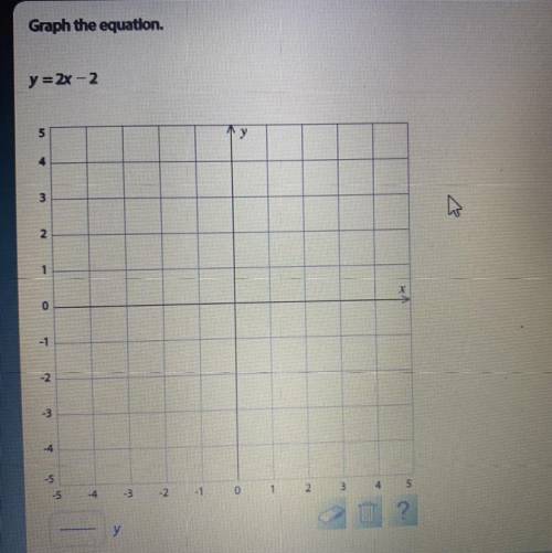 Graph the equation.
y =2x-2