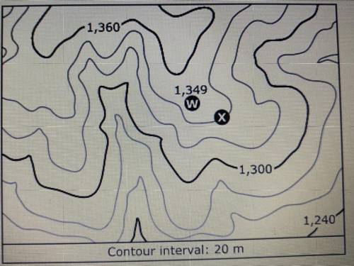 Because of erosion over time, Location W on the topographic map will have the same elevation as Loc