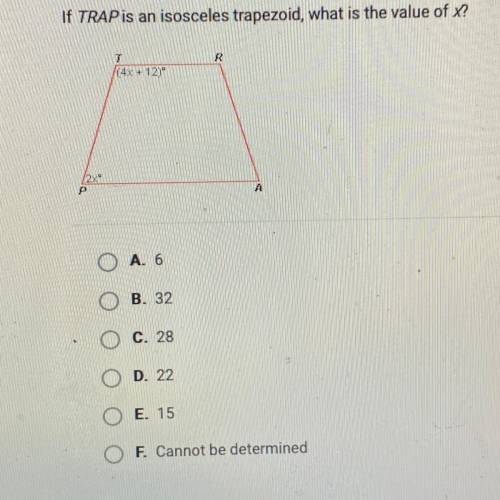 If TRAP is an isosceles trapezoid, what is the value of X?

A. 6
B. 32
C. 28
D. 22
E. 15
F. Cannot