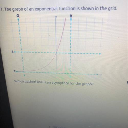 The graph of an exponential function is shown in the grid.

Which dashed line is an asymptote for