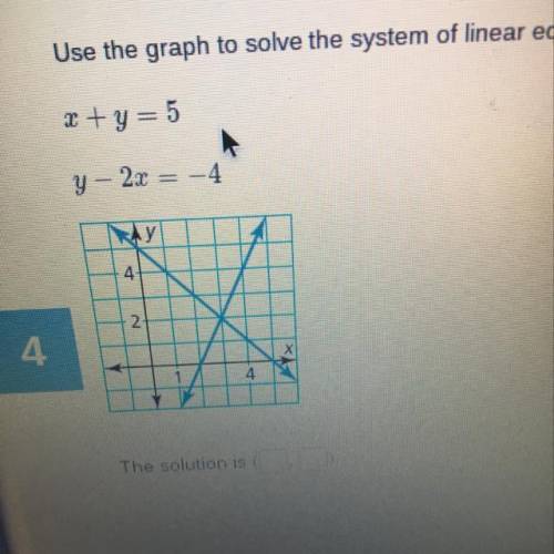 How do I solve this question?