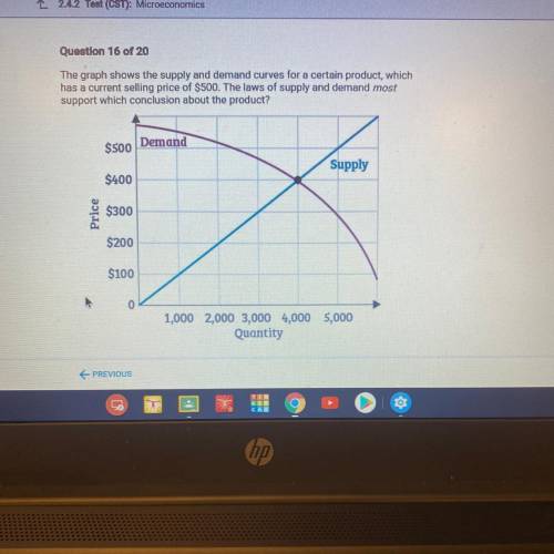 The graph shows the supply and demand curves for a certain product, which

has a current selling p