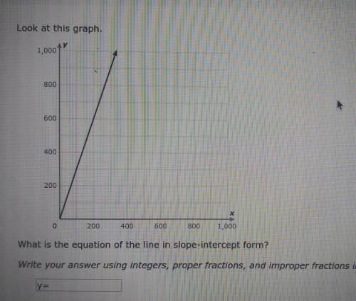 what is the equation of the line in slope intercept form? Write your answer using integers proper f