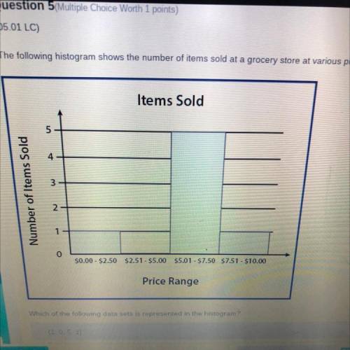The following histogram shows the number of items sold at a grocery store at various prices:

Item