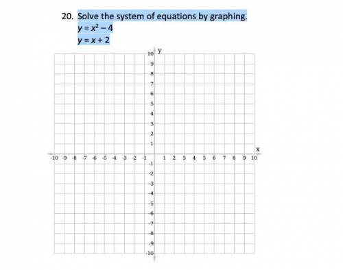 PLEASE SOLVE I DESPERATELY NEED HELP!!! Solve the system of equations by graphing.