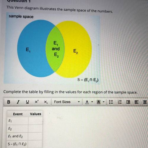This Venn diagram illustrates the sample space of the numbers.

Complete the table by filling in t