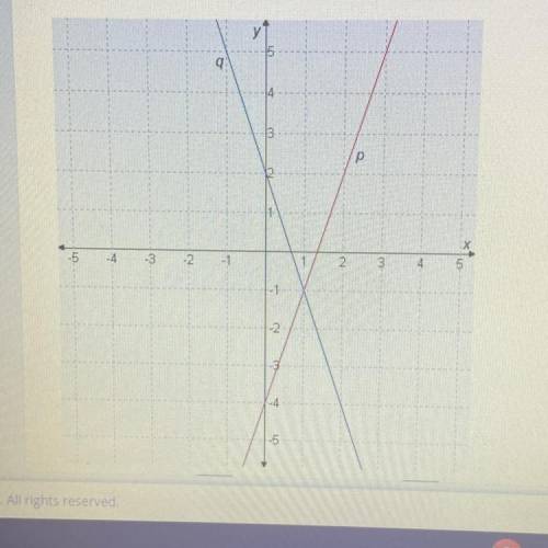 What is the slope of line P? And then what is the slope of line Q?