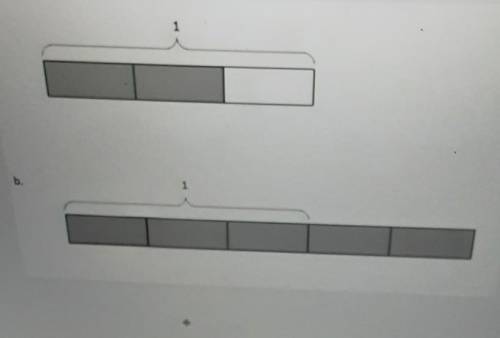 Please help: decompose each fraction modeled by tape diagram as a sum of unit fractions

write the