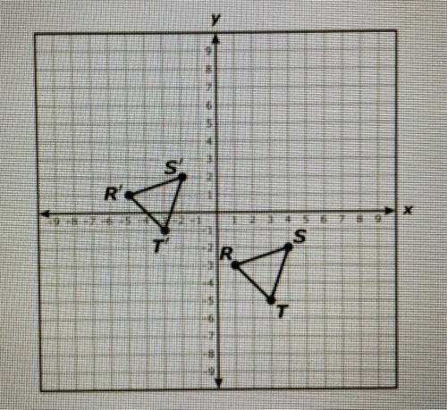 Triangle RST is translated 6 units to the left and 4 units up to create triangle R’S’T’

Which rul