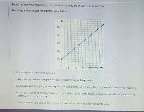 What linear equation in slope intercept from does this graph represent?