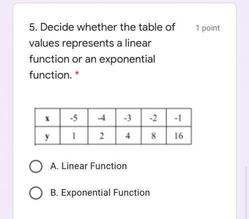 Is it an linear or exponential function