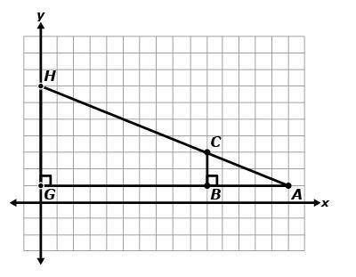A. What is the slope of ABC?

b. What is the slope of AGH?
c. How do the slopes compare?