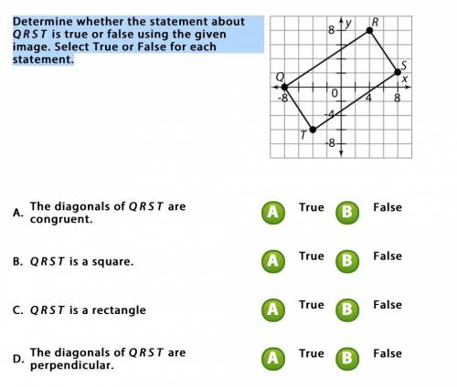 Determine whether the statement about QRST is true or false using the given image. Select True or F