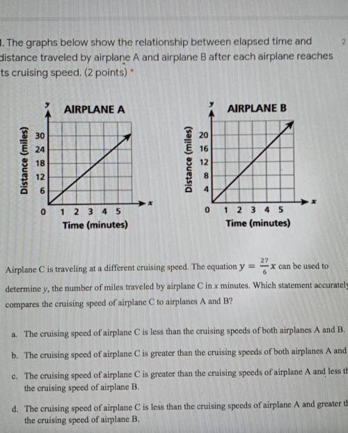 The graphs below show the relationship between elapsed time and distance traveled by Airplane A and
