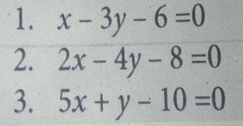 Determine the slopes of the following equation using their intercepts