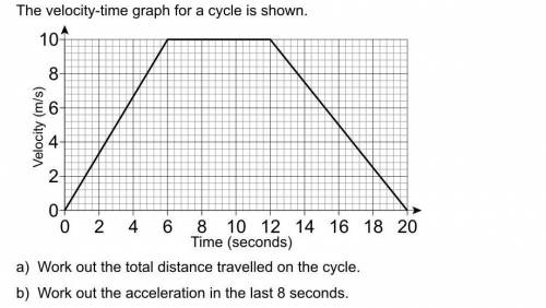 A) work out the total distance travelled on cycle

B)work out The acceleration in the last 8 secon