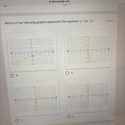 Which of the following graphs represent the equation y=3x-2