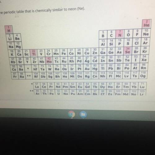 Select the correct location.

Identify an element on the periodic table that is chemically similar