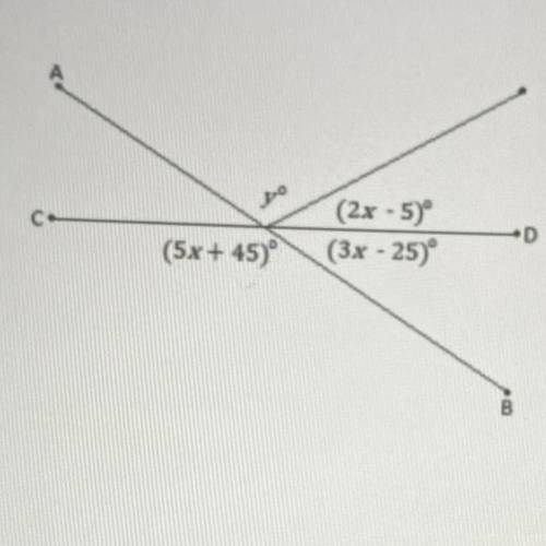 Find the values of x and y??