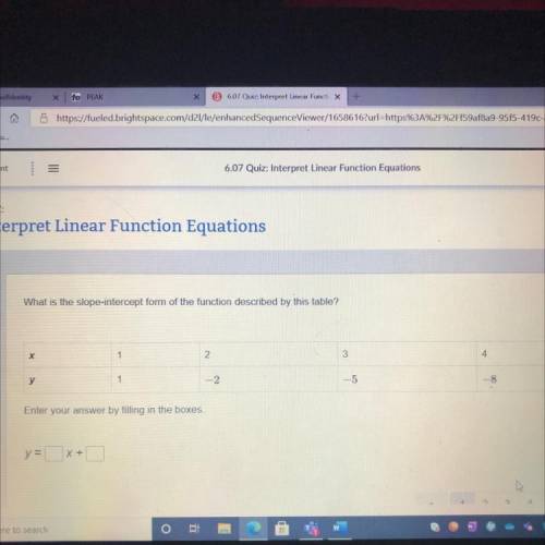 PLEASE HELP )

What is the slope-intercept form of the function described by t